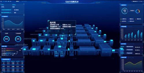 高新区里看高新 福建摩尔软件迈向中国智造,开发3D可视化仿真平台