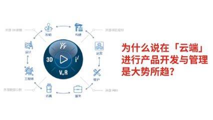 云端产品开发与管理 软件开发的新范式